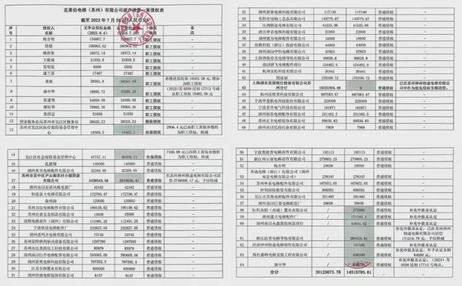 麻将胡了《新电梯网》早新闻今天是2024年8月5日 七月初二 星期一